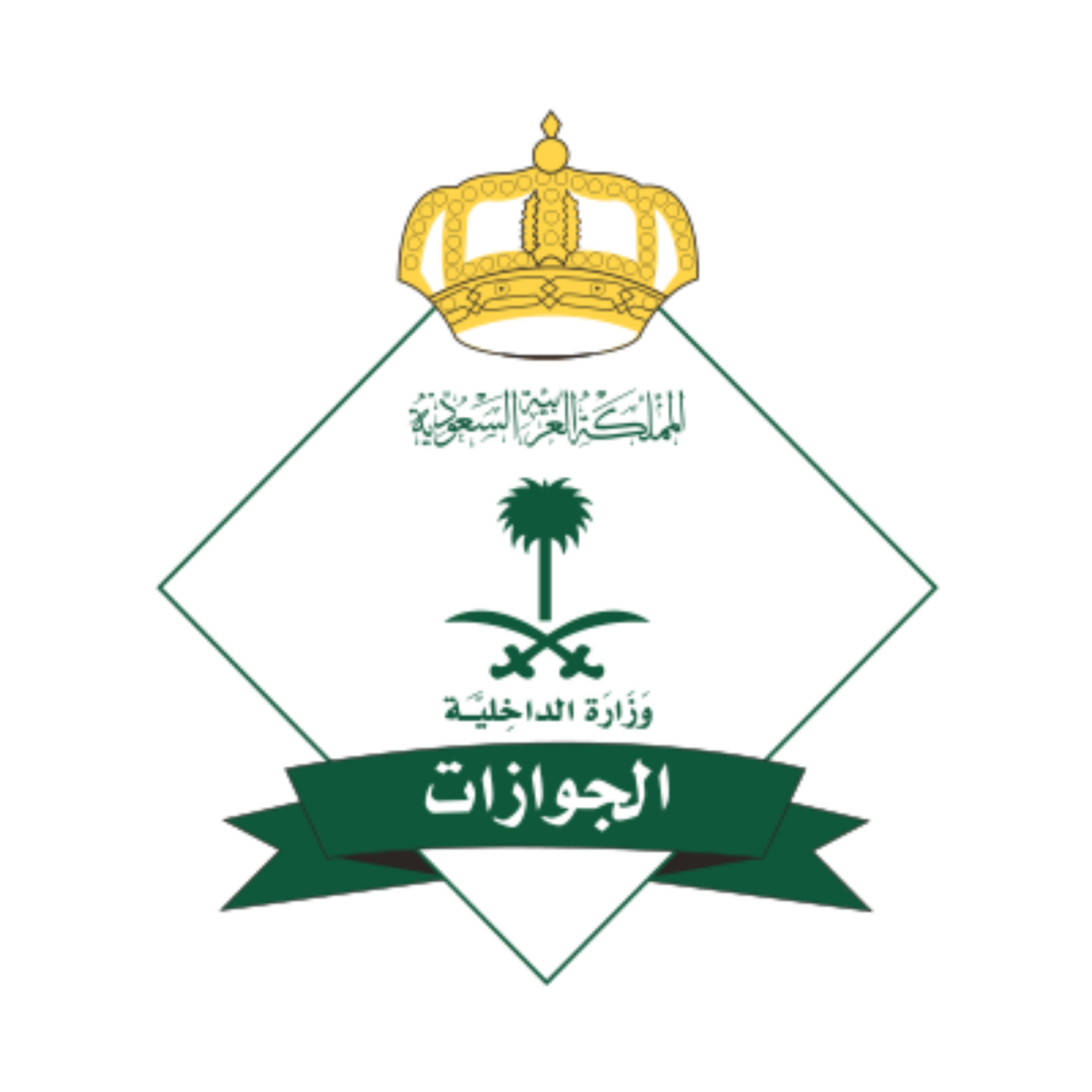 ما هي شروط تجديد الإقامة للوافدين في السعودية 1446و المستندات المطلوبة