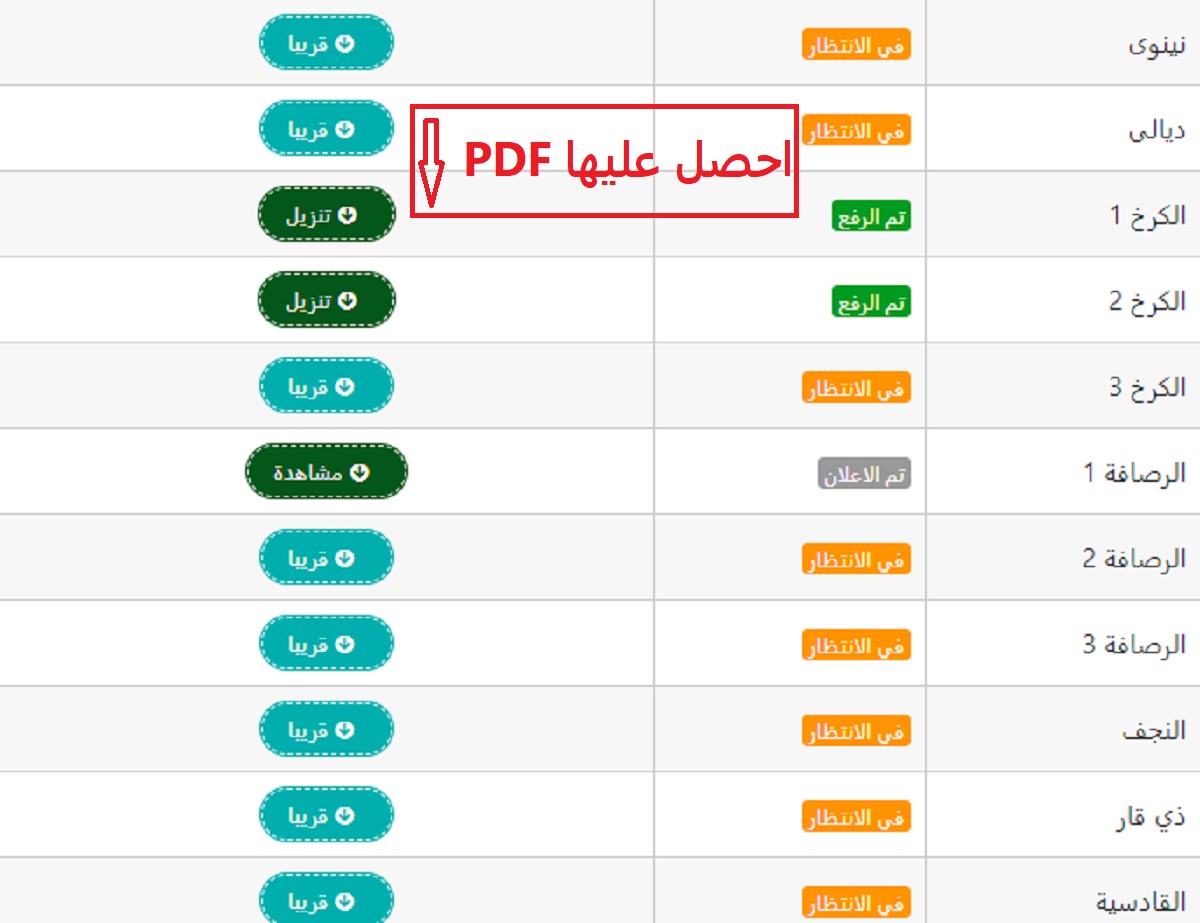 رابط نتائج السادس الابتدائي العراق 2024 عموم المحافظات "اعرف نتيجتك ونتيجة مدرستك بالكامل PDF" 8 رابط نتائج السادس الابتدائي العراق 2024 عموم المحافظات “اعرف نتيجتك ونتيجة مدرستك بالكامل PDF”