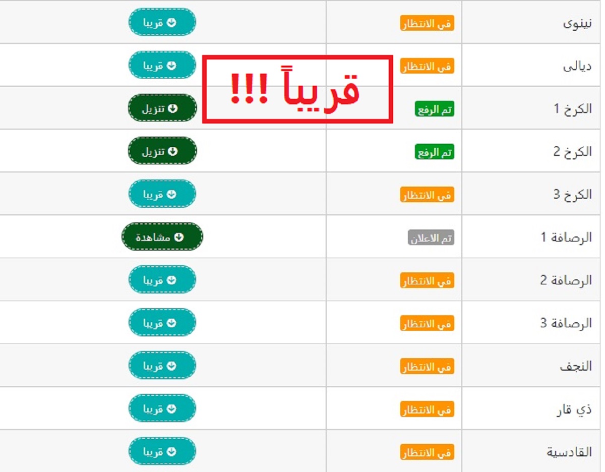 عاجل.. نتائج السادس الابتدائي العراق 2024 لمحافظة جديدة تظهر بعد قليل "رابط الاستعلام بالاسم فقط" 8 عاجل.. نتائج السادس الابتدائي العراق 2024 لمحافظة جديدة تظهر بعد قليل “رابط الاستعلام بالاسم فقط”