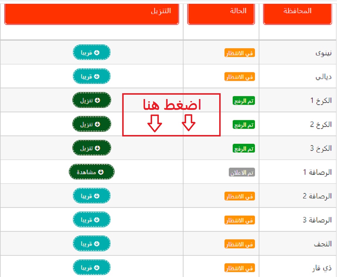 رابط نتائج السادس الابتدائي الكرخ 3 للاستعلام بالاسم فقط.. "ظهرت رسمياً PDF" 5 رابط نتائج السادس الابتدائي الكرخ 3 للاستعلام بالاسم فقط.. “ظهرت رسمياً PDF”
