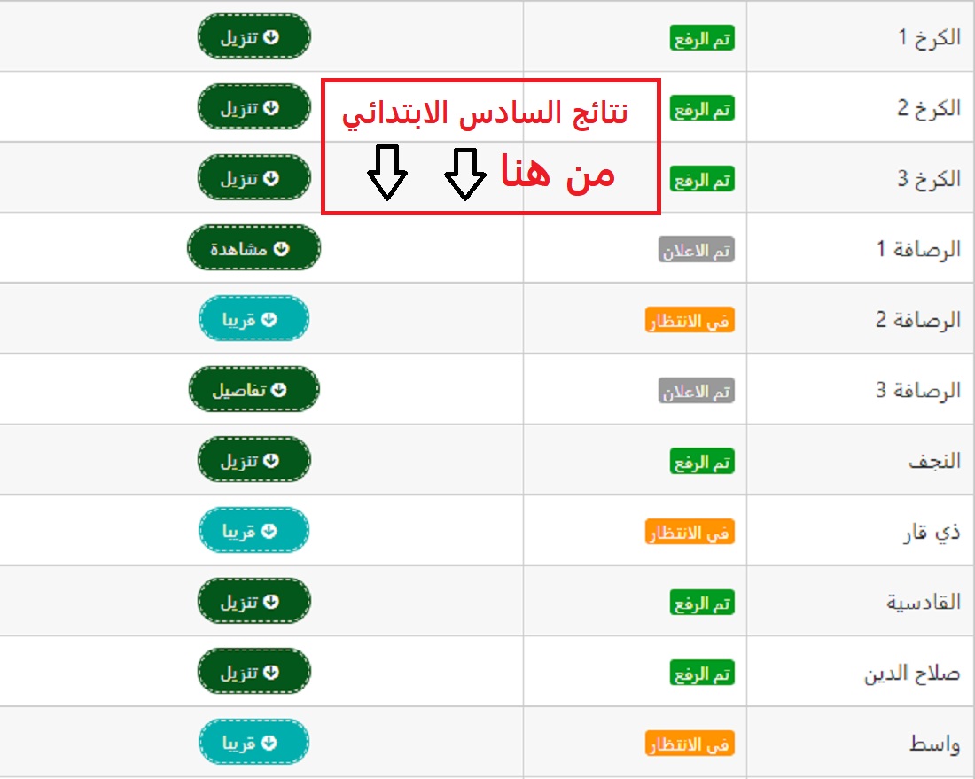 رابط نتائج السادس الابتدائي في العراق 2024.. "رابط مجمع لعموم المحافظات" 8 رابط نتائج السادس الابتدائي في العراق 2024.. “رابط مجمع لعموم المحافظات”