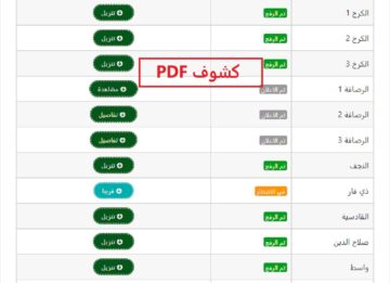 “نزل كشوف الدرجات PDF”.. نتائج السادس الابتدائي 2024 عموم العراق