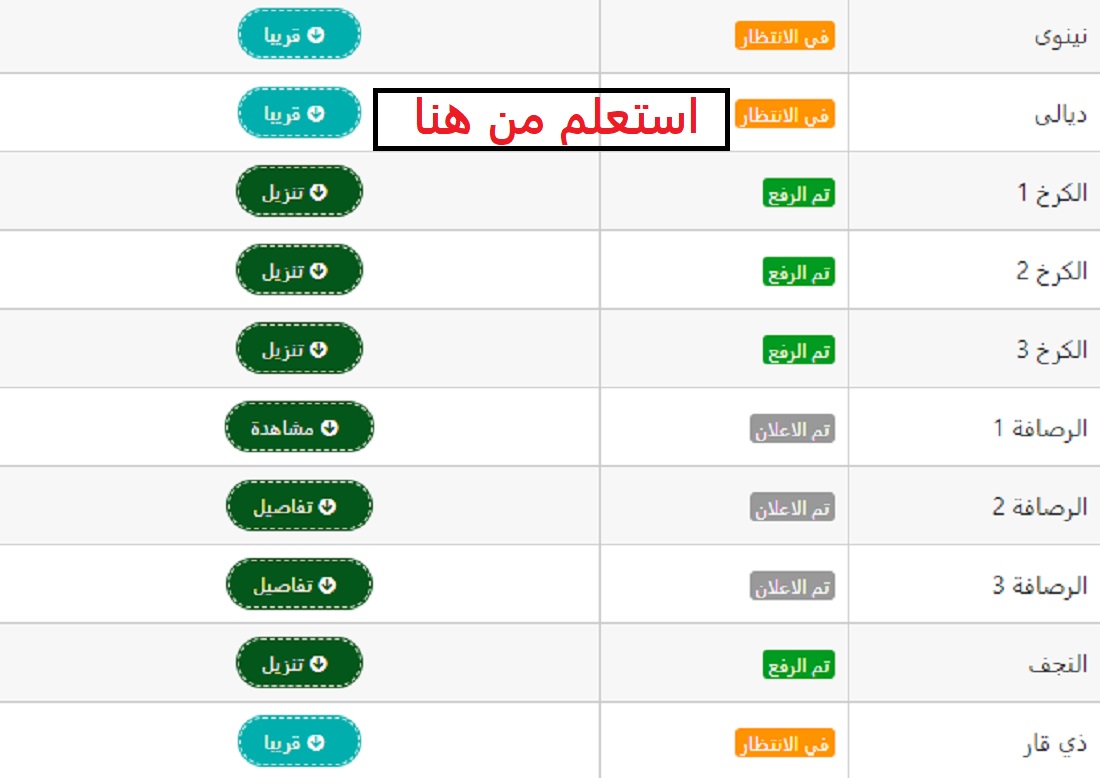 "ظهرت الآن".. نتائج السادس الابتدائي ديالي 2024 في العراق رابط مباشر 8 “ظهرت الآن”.. نتائج السادس الابتدائي ديالي 2024 في العراق رابط مباشر