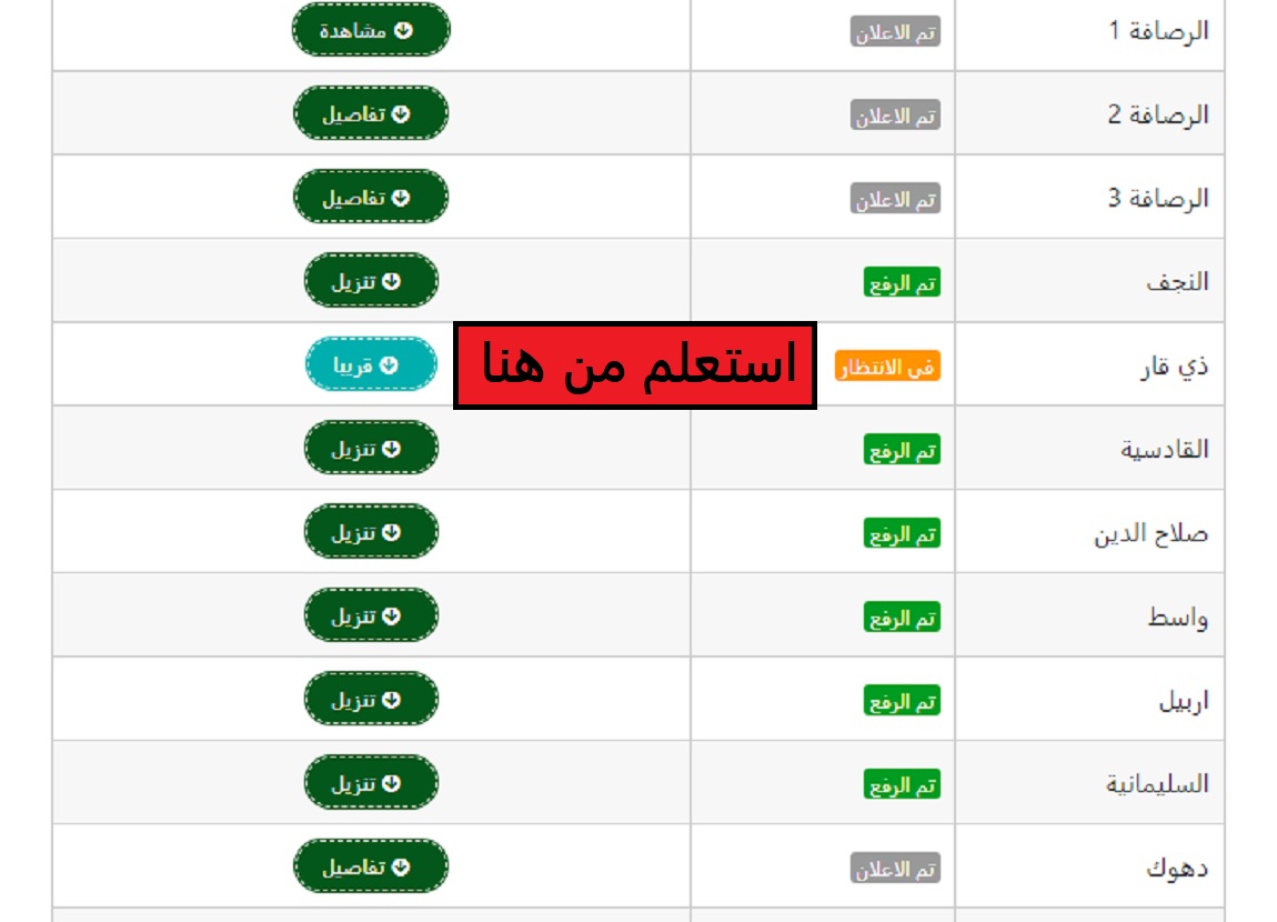 رابط استعلام نتائج السادس الابتدائي في ذي قار العراق 2024.. "رابط مباشر عبر نتائجنا" 7 رابط استعلام نتائج السادس الابتدائي في ذي قار العراق 2024.. “رابط مباشر عبر نتائجنا”
