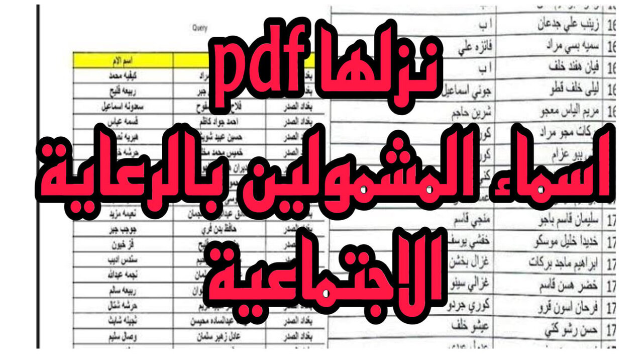 “منصة MAZLATI“ كشوفات اسماء الرعاية الاجتماعية الوجبة الأخيرة 2024 عموم محافظات العراق spa.gov.iq 2 “منصة MAZLATI“ كشوفات اسماء الرعاية الاجتماعية الوجبة الأخيرة 2024 عموم محافظات العراق spa.gov.iq