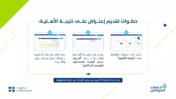 موعد نزول دفعة 78 حساب المواطن وطلب تقديم اعتراض على الأهلية