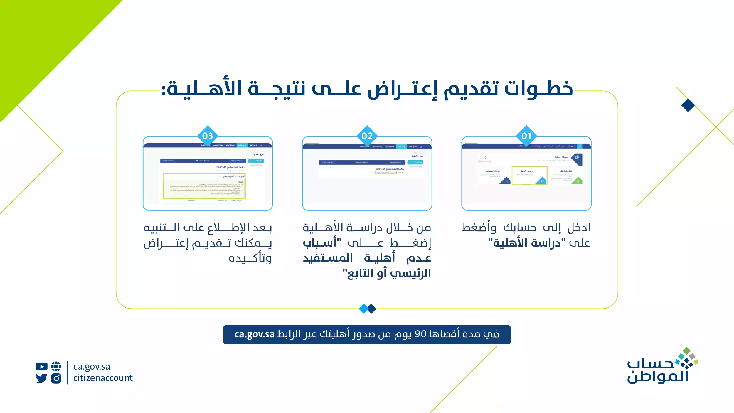موعد نزول دفعة 78 حساب المواطن وطلب تقديم اعتراض على الأهلية 5 موعد نزول دفعة 78 حساب المواطن وطلب تقديم اعتراض على الأهلية
