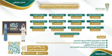 “career.unischools.edu.sa”رابط وظائف مدارس جامعة الملك فهد للبترول والمعادن 1445 والشروط والتخصصات المطلوبة