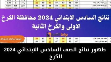 “الف مبروك”..  ظهور نتائج الصف السادس الابتدائي 2024 الكرخ عبر epedu.gov.iq التربية العراقية