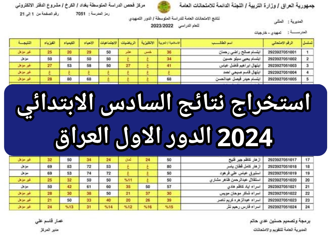 "هنـا" رابط نتائج السادس الابتدائي العراق الدور الاول 2024 موقع نتائجنا results.mlazemna موعد الإعلان 2 “هنـا” رابط نتائج السادس الابتدائي العراق الدور الاول 2024 موقع نتائجنا results.mlazemna موعد الإعلان