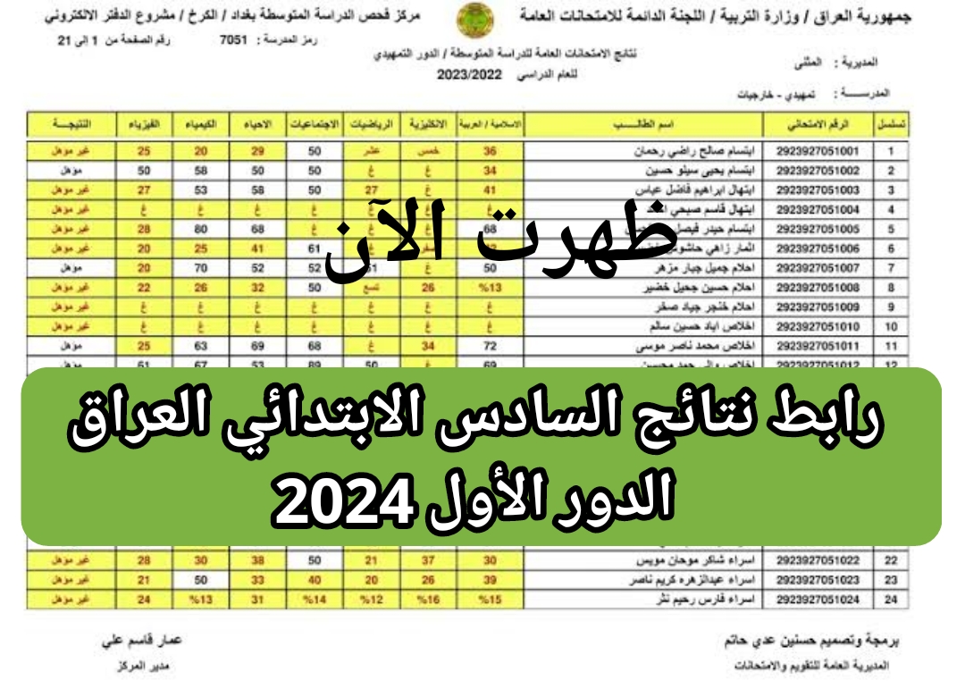 “هنا جميع المحافظات” رابط نتائج السادس الابتدائي 2024 الدور الاول وزارة التربية والتعليم العراقية