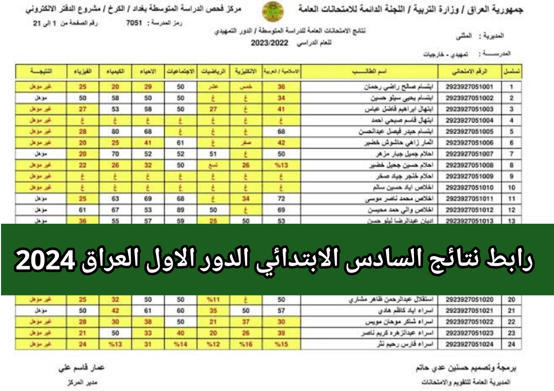 الان من هنا رابط نتائج السادس الابتدائي الدور الاول 2024 جميع المحافظات العراق results.mlazemna 3 الان من هنا رابط نتائج السادس الابتدائي الدور الاول 2024 جميع المحافظات العراق results.mlazemna