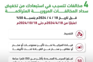 المرور السعودي يعلن 4 مخالفات تمنع تخفيض 50% عند سداد المخالفات المرورية المتراكمة