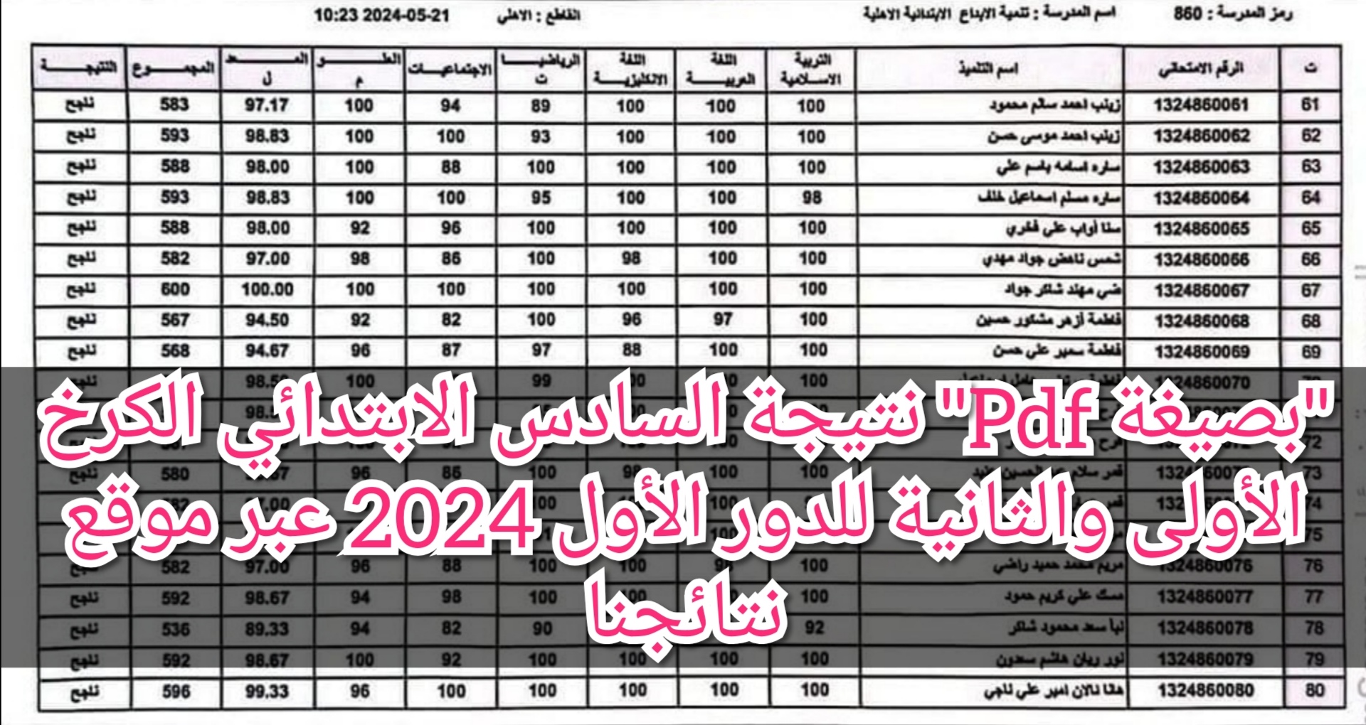 “بصيغة Pdf” نتيجة السادس الابتدائي الكرخ الأولى والثانية للدور الأول 2024 عبر موقع نتائجنا