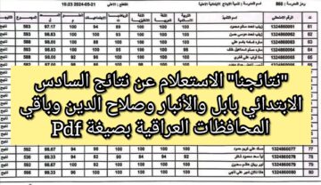 “نتائجنا” الاستعلام عن نتائج السادس الابتدائي بابل والأنبار وصلاح الدين وباقي المحافظات العراقية بصيغة Pdf