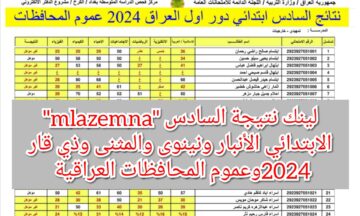 “mlazemna” لينك نتيجة السادس الابتدائي الأنبار ونينوى والمثنى وذي قار وعموم المحافظات العراقية 2024
