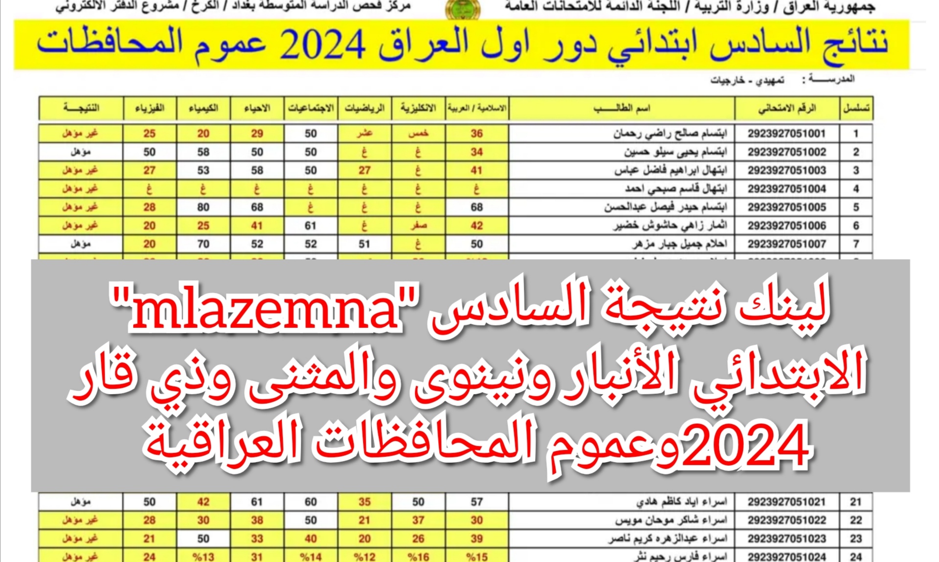 “mlazemna” لينك نتيجة السادس الابتدائي الأنبار ونينوى والمثنى وذي قار وعموم المحافظات العراقية 2024