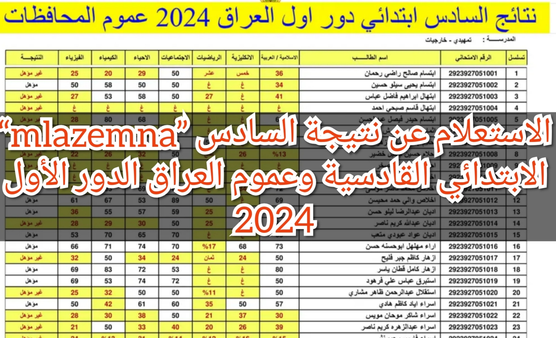 “mlazemna” الاستعلام عن نتيجة السادس الابتدائي القادسية وعموم العراق الدور الأول 2024