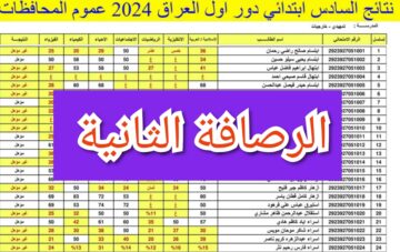 “جعفر الطيار” نتائج السادس الابتدائي الرصافة الثانية الدور الأول 2024 بالاسم ورقم المقعد 