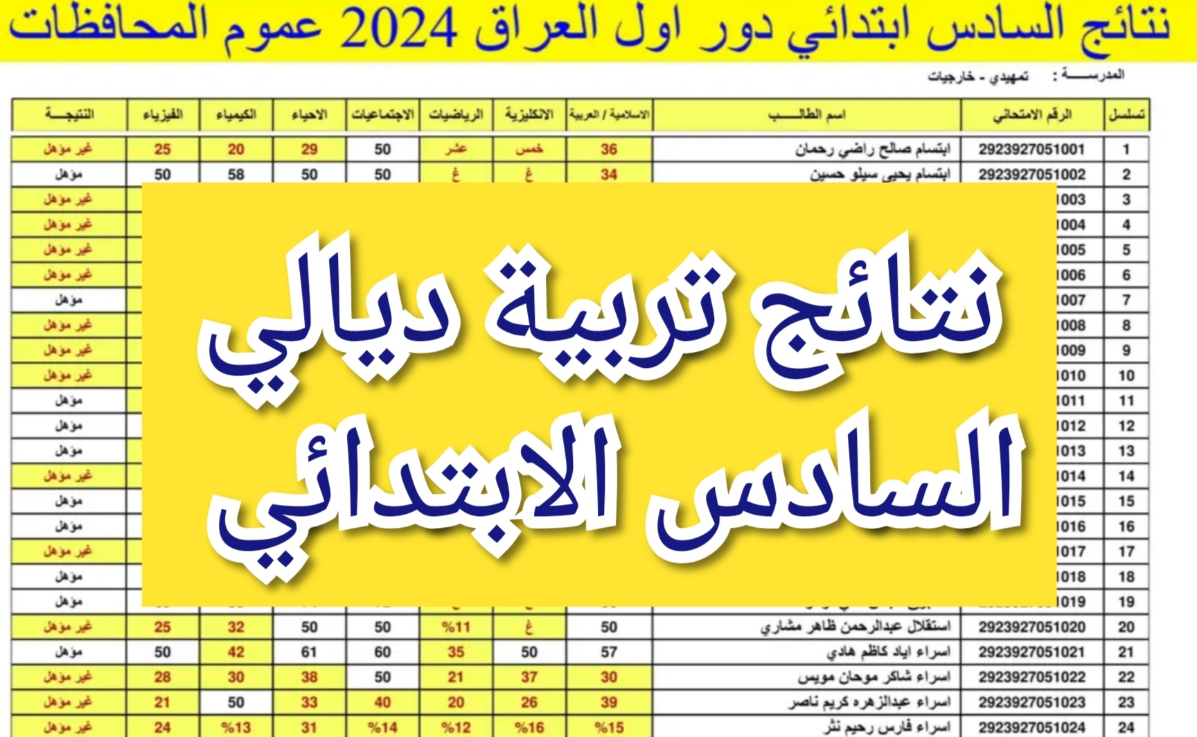 نتيجة السادس الابتدائي ديالي الدور الأول بصيغة Pdf عبر موقع نتائجنا الإلكتروني