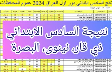 نتيجة الصف السادس الابتدائي “ذي قار، نينوى، البصرة” الدور الأول 2024 بصيغة Pdf 