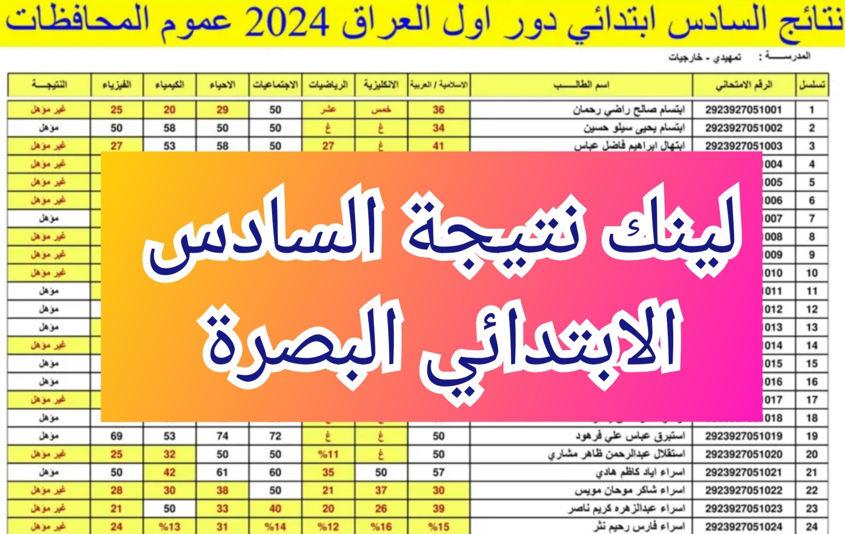 لينك نتيجة الصف السادس الابتدائي البصرة الدور الأول results mlazemna بصيغة Pdf 