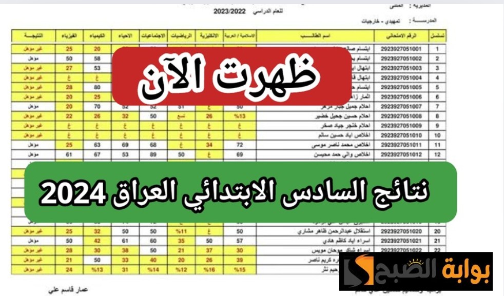 ظهرت هنا.. رابط نتائج السادس الابتدائي العراق الدور الاول 2024 وزارة التربية والتعليم العراقية epedu.gov.iq 2 ظهرت هنا.. رابط نتائج السادس الابتدائي العراق الدور الاول 2024 وزارة التربية والتعليم العراقية epedu.gov.iq