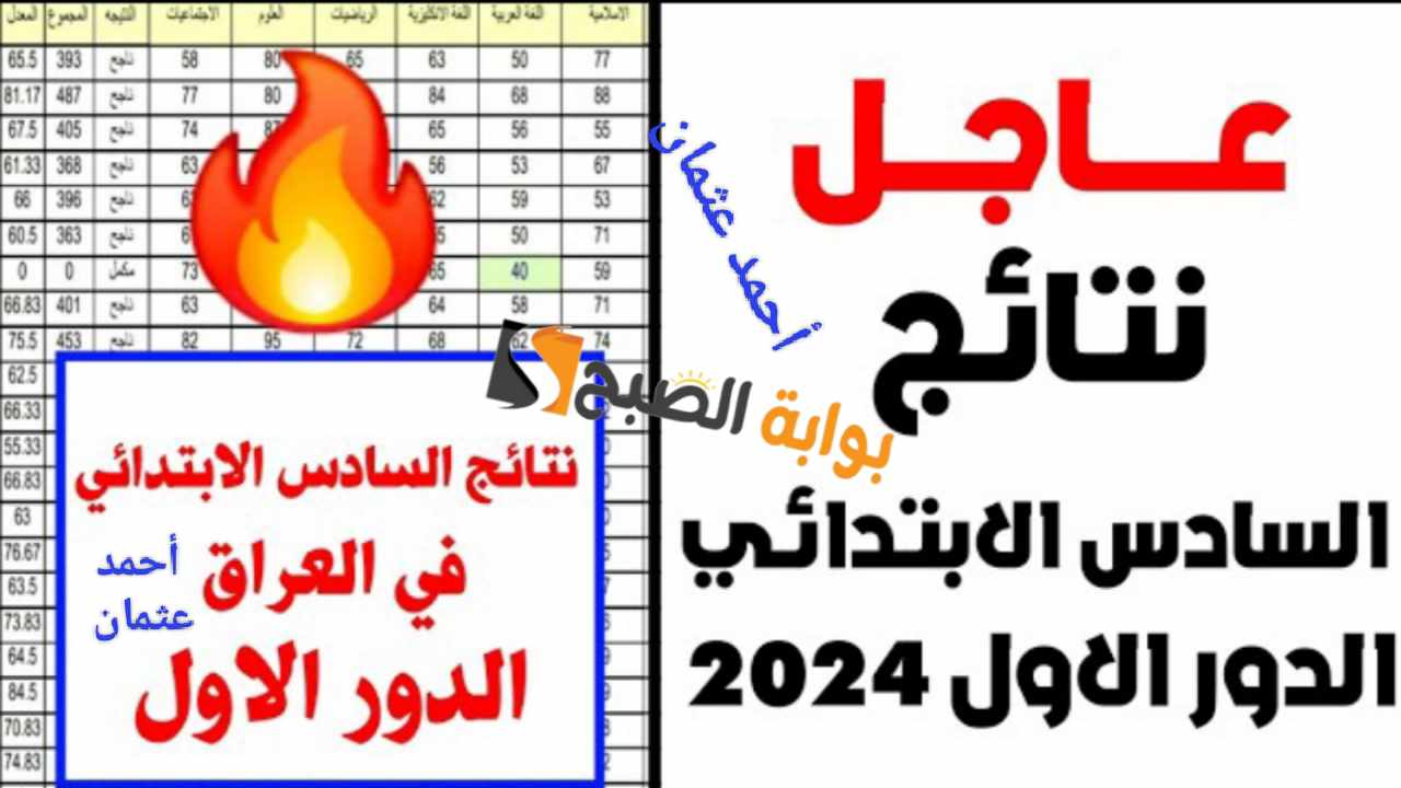 الرسمي "لينك ملازمنا".. رابط نتائج السادس الابتدائي لجميع المحافظات (النجف- ذي قار- اربيل) 5 الرسمي “لينك ملازمنا”.. رابط نتائج السادس الابتدائي لجميع المحافظات (النجف- ذي قار- اربيل)