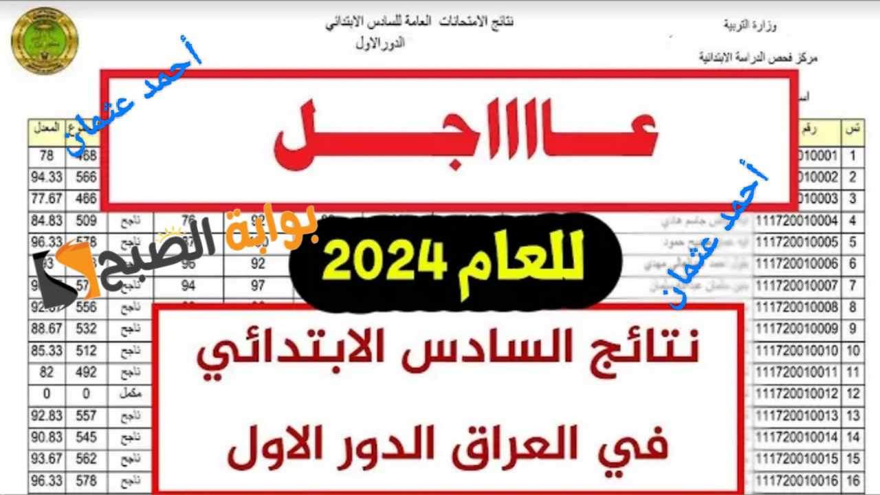 متاح....موقع نتائجنا السادس الابتدائي العراق 2024 Mlazemna وزارة التربية العراقية (صلاح الدين- السليمانية- الأنبار) 5 متاح….موقع نتائجنا السادس الابتدائي العراق 2024 Mlazemna وزارة التربية العراقية (صلاح الدين- السليمانية- الأنبار)