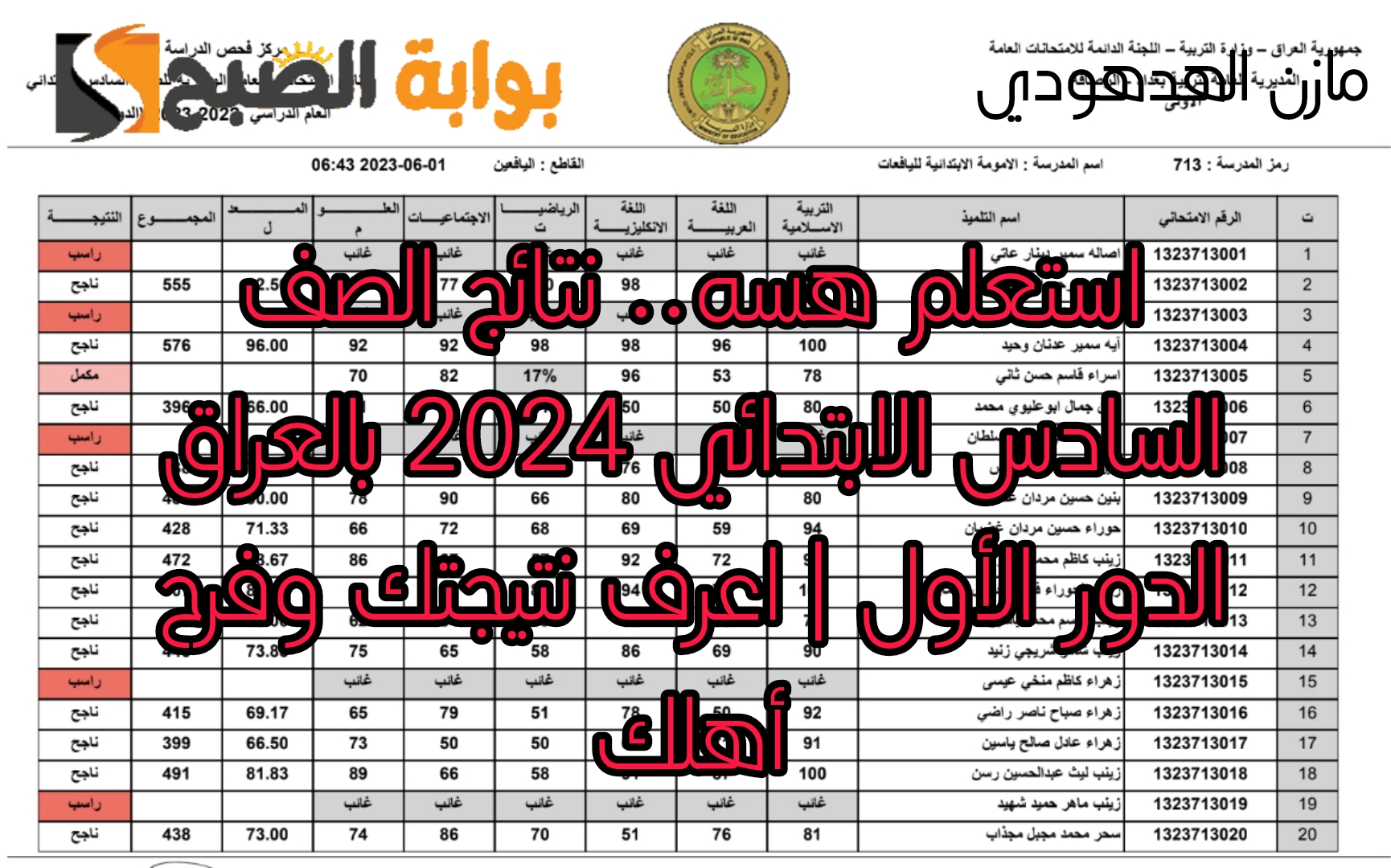 استعلم هسه.. نتائج الصف السادس الابتدائي 2024 بالعراق الدور الأول | اعرف نتيجتك وفرح أهلك