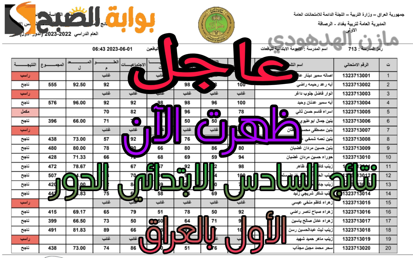 «تم الرفع» نتائج السادس الابتدائي 2024 العراق الدور الأول الكرخ 1 و 2 | الرصافة الأولى.. اعرف نتيجتك من هُنا 5 «تم الرفع» نتائج السادس الابتدائي 2024 العراق الدور الأول الكرخ 1 و 2 | الرصافة الأولى.. اعرف نتيجتك من هُنا