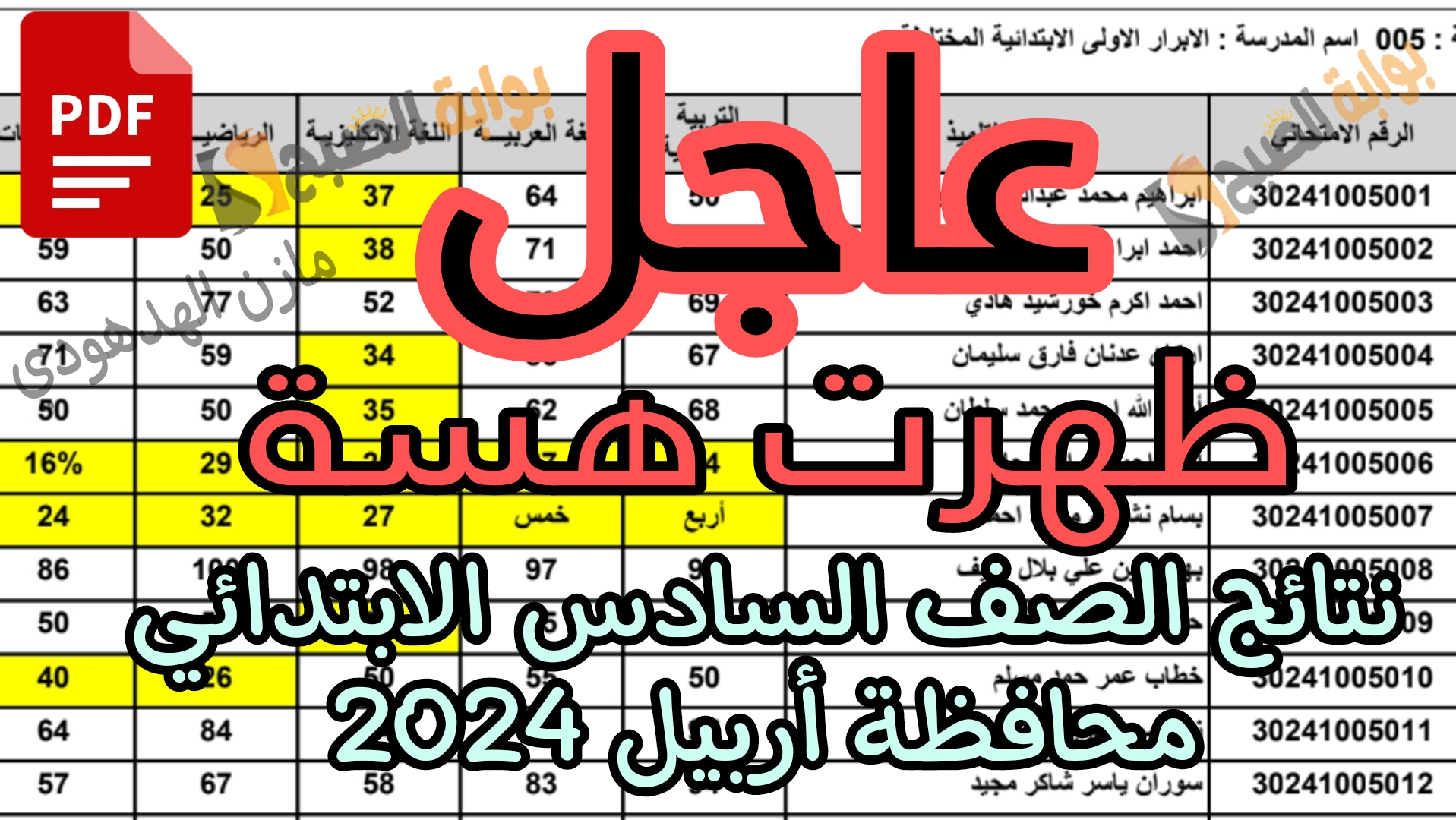 «عاجل» ظهرت هسة نتائج الصف السادس الابتدائي أربيل وتربية واسط 2024 العراق الدور الأول "نزلها من هنا بصيغة pdf" 5 «عاجل» ظهرت هسة نتائج الصف السادس الابتدائي أربيل وتربية واسط 2024 العراق الدور الأول “نزلها من هنا بصيغة pdf”