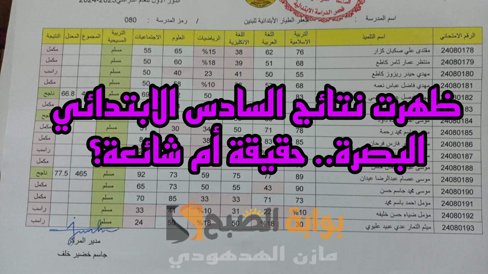 ظهرت نتائج السادس الابتدائي البصرة 2024 الدور الأول.. حقيقة أم شائعة؟ 5 ظهرت نتائج السادس الابتدائي البصرة 2024 الدور الأول.. حقيقة أم شائعة؟