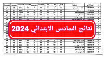 رابط مباشر لجميع نتائج السادس الابتدائي 2024 موقع نتائجنا في عموم المحافظات العراقية