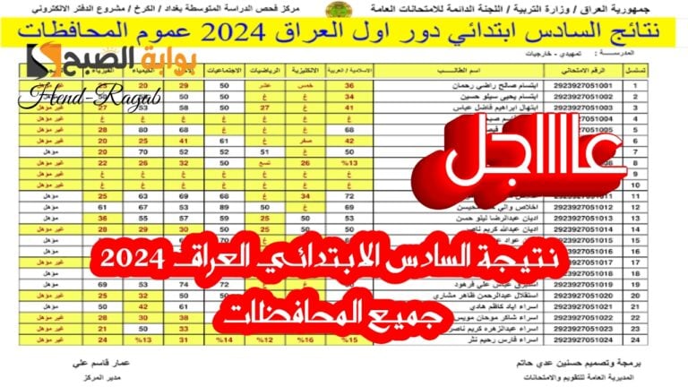 «عاجل ورسمياً».. نتائج الرصافة الثانية السادس الابتدائي 2024 الدور الأول في العراق