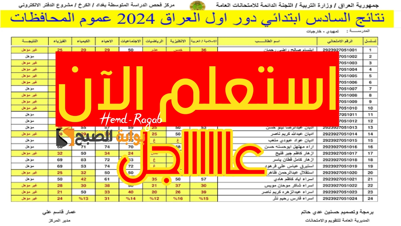 نينوى/ البصرة/ ذي قار.. نتائج السادس الابتدائي الدور الأول العراق 2024 بالدرجات 5 نينوى/ البصرة/ ذي قار.. نتائج السادس الابتدائي الدور الأول العراق 2024 بالدرجات