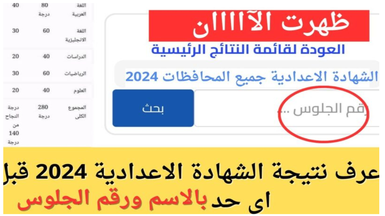 استعلم الآن.. نتيجه الشهاده الاعداديه محافظه الجيزة من خلال البوابة الإلكترونية 5 استعلم الآن.. نتيجه الشهاده الاعداديه محافظه الجيزة من خلال البوابة الإلكترونية