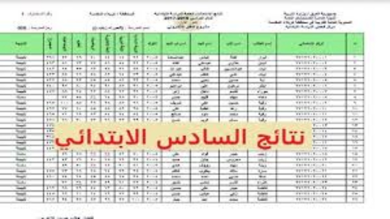 عاجل ظهور محافظة بابل لنتائج الصف السادس الابتدائي وخطوات الاستعلام عن النتيجة
