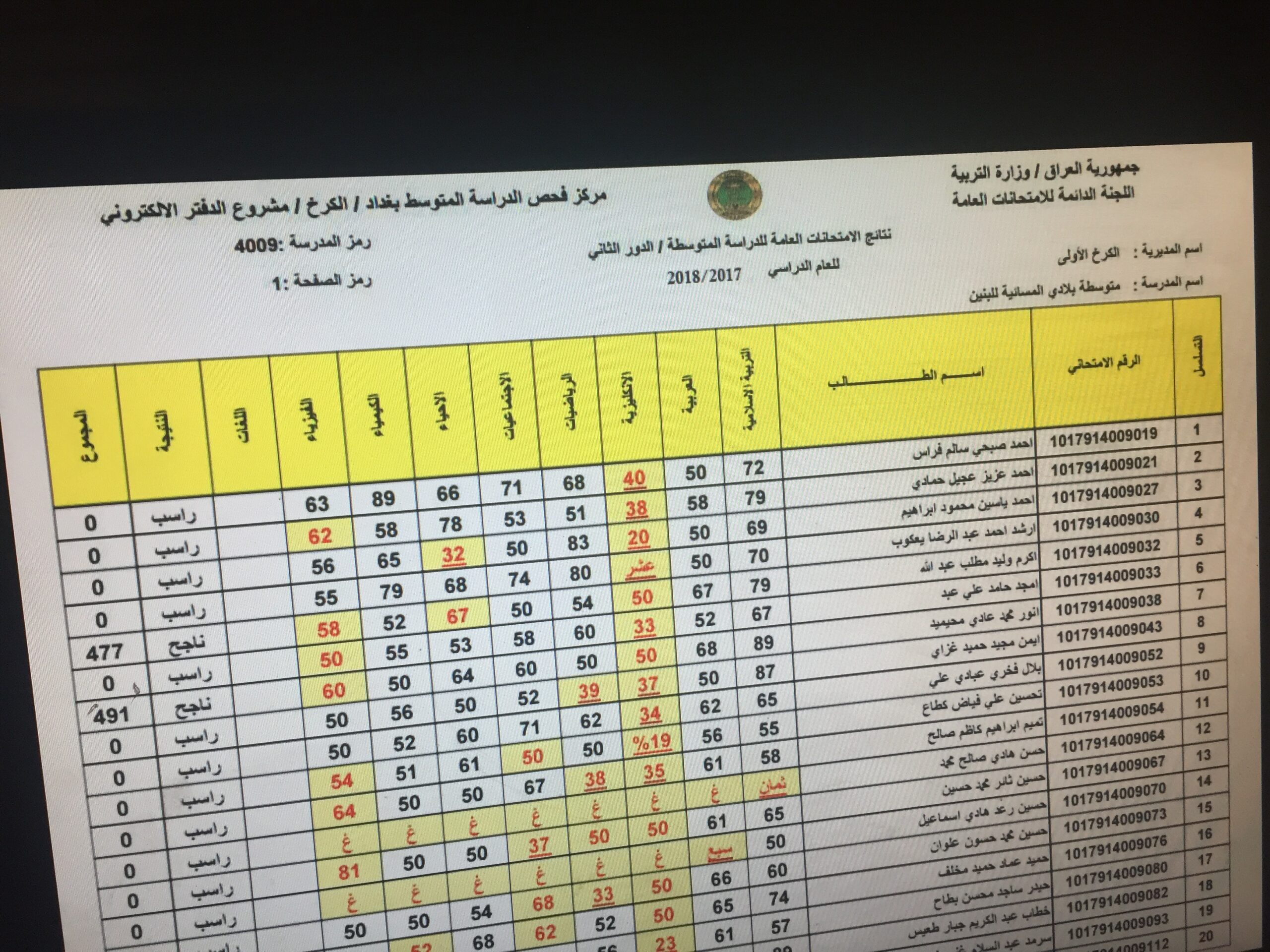 epedu.gov.iq الان كل نتائج السادس الابتدائي 2024 بالعراق البصرة وكل المحافظات 5 epedu.gov.iq الان كل نتائج السادس الابتدائي 2024 بالعراق البصرة وكل المحافظات