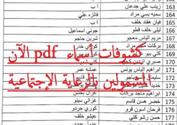 رابط spa.gov.iq استخراج اسماء المشمولين بالرعاية الاجتماعية الوجبة الاخيرة 2024 بالعراق عموم المحافظات