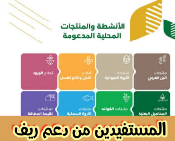 وزارة البيئة والمياه والزراعة تحدد من هم المستفيدين من دعم ريف 1445 ماهي شروط التسجيل في البرنامج