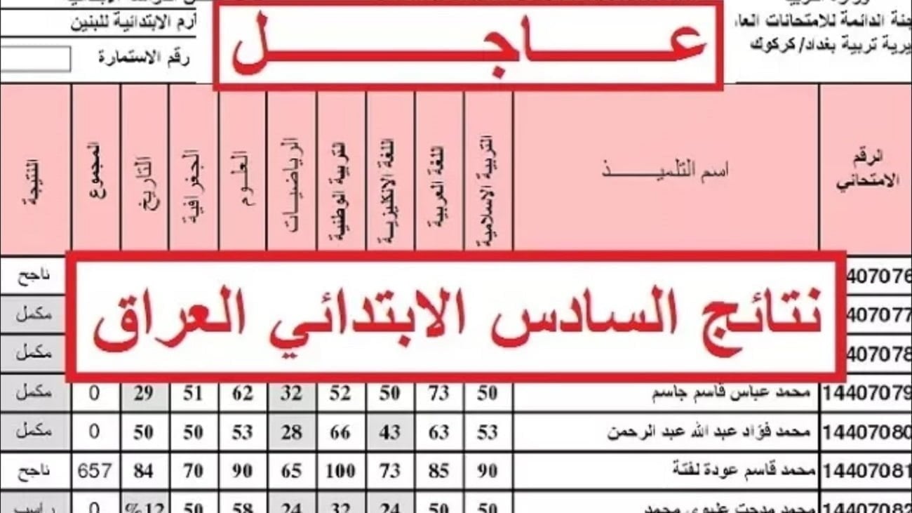 "ظهرت الآن " رابط نتيجة السادس الابتدائي اربيل الدور الأول 2024 وعموم المحافظات العراقية 5 “ظهرت الآن ” رابط نتيجة السادس الابتدائي اربيل الدور الأول 2024 وعموم المحافظات العراقية