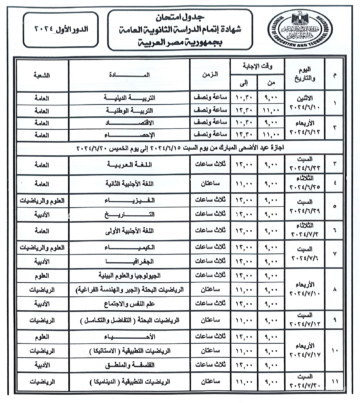 بسهولة الآن.. جدول امتحانات الثانوية العامة 2024 للشعبة الأدبية والعلمية وطريقة الحصول على رقم الجلوس؟