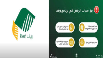 أسباب عدم أهلية دعم ريف ورابط استعلام الاستحقاق 1445