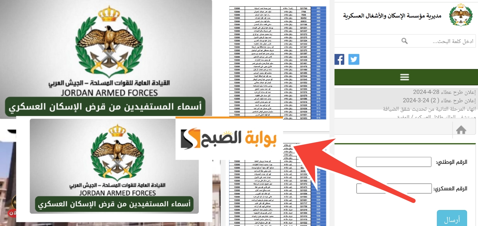 أسماء المستفيدين من الإسكان العسكري آخر دفعة 2024 الأردن والشروط المطلوبة بعد التحديث 5 أسماء المستفيدين من الإسكان العسكري آخر دفعة 2024 الأردن والشروط المطلوبة بعد التحديث