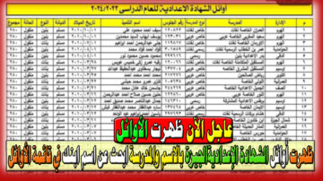 عاجل الآن ظهرت أوائل الشهادة الإعدادية 2024 بالاسم والمدرسة محافظة الجيزة ابحث عن اسم ابنك في قائمة الأوائل