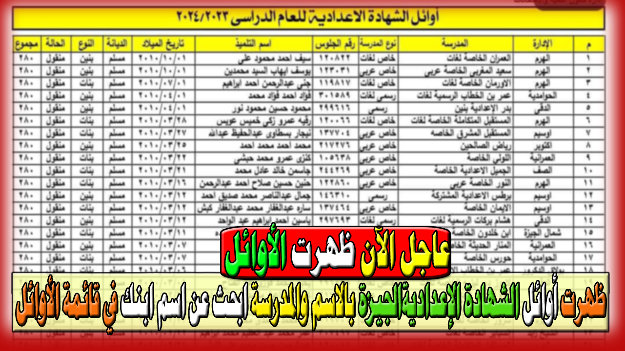 عاجل الآن ظهرت أوائل الشهادة الإعدادية 2024 بالاسم والمدرسة محافظة الجيزة ابحث عن اسم ابنك في قائمة الأوائل 5 عاجل الآن ظهرت أوائل الشهادة الإعدادية 2024 بالاسم والمدرسة محافظة الجيزة ابحث عن اسم ابنك في قائمة الأوائل