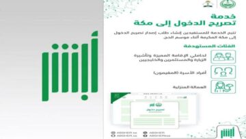 كيفية إصدار تصريح دخول مكة وعقوبة مخالفة النظام 1446