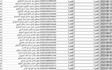 “دور على اسمك”.. كشوفات اسماء الرعاية الاجتماعية الوجبة السابعة 2024 عبر منصة MY UMBRELLA في عموم محافظات العراق