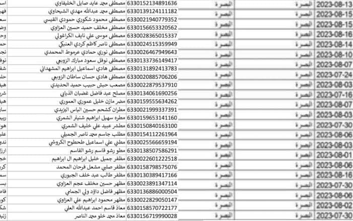 "دور على اسمك".. كشوفات اسماء الرعاية الاجتماعية الوجبة السابعة 2024 عبر منصة MY UMBRELLA في عموم محافظات العراق 2 “دور على اسمك”.. كشوفات اسماء الرعاية الاجتماعية الوجبة السابعة 2024 عبر منصة MY UMBRELLA في عموم محافظات العراق